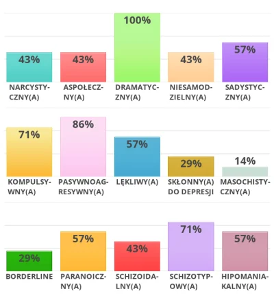 rumapark - @Joii: Ja to jestem swirem. Nie wiem jak moja rozowa ze mna wytrzymuje

...