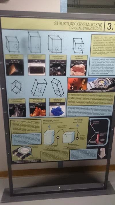 Radus - @Radus: tak wyglądają planszę w hypernowoczesnym muzeum techniki :D Jak bym p...