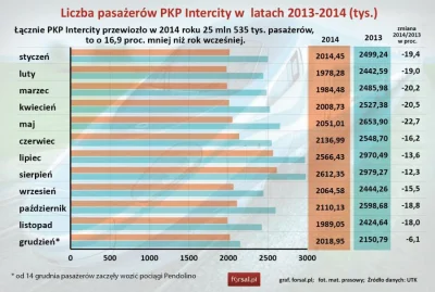 kakaowymistrz - Nie pomogło? W połowie grudnia częściowo się skończyły wieloletnie re...