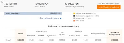 MetroStation - https://wynagrodzenia.pl/kalkulator-wynagrodzen/wynik