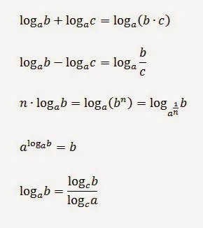 w.....r - @Taryfikatort: 
1. z definicji logarytmu (|x|-5) musi być większe od 0, wi...