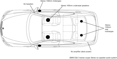 NaxZST - #pytanie a raczej #pytaniedoeksperta #bmw w sprawie #caraudio moze ktos z #a...