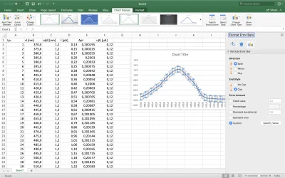 EdonKetin - Hejka, wie ktoś jak dodać poziome słupki błędów w excelu? Bo google podpo...