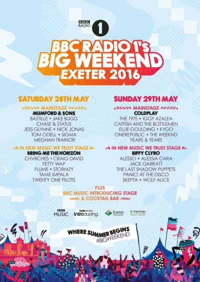 Trelik - Ktoś słucha festiwalu Big Weekend 2016? #muzyka #bigweekend