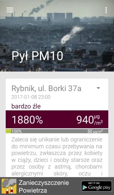 Ziomsto - padają kolejne rekordy, tym razem Rybnik wygrywa.