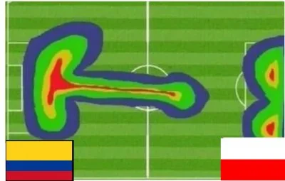 xGreatx - @Volos: Heatmapa