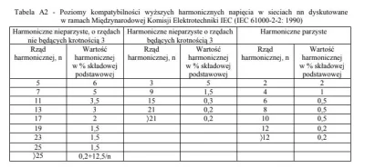 FoxX21 - @mateusz251093: Chodzi o to?