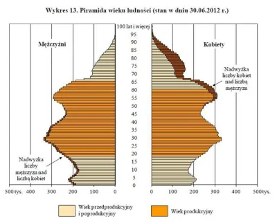 CichyGlosZTyluGlowy - @AnonimoweMirkoWyznania: każda potwora znajdzie swojego amatora...