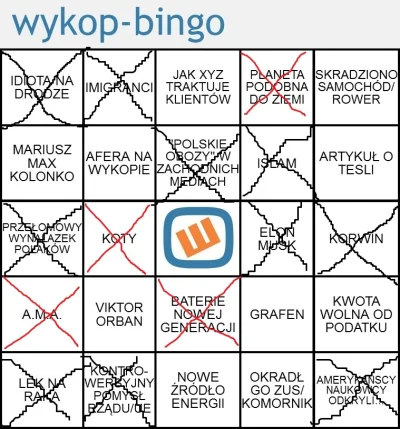 SystemHalted - Mam pytanie do ekspertów bingo, Da się to podciągnąć pod nowe źródło e...