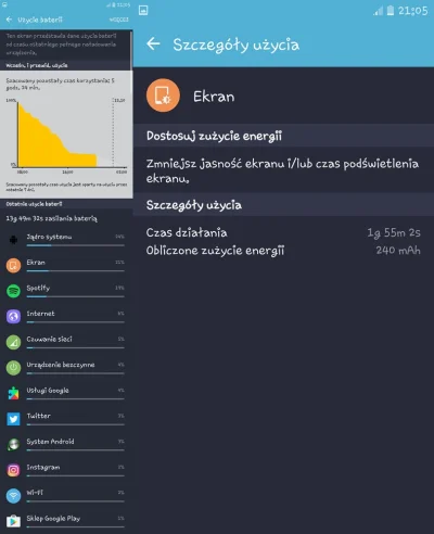 d.....a - > Także bardziej bateria

@ddabadama: no to nie S6. Mam jednego screena p...