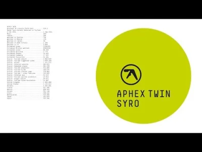 EdenN - Mocarz wrócił! Kawałek z nadchodzącej płyty Aphex Twin'a.

#muzykaelektronicz...