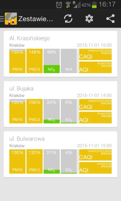 Nanti - #krakow nie poznaję cię! 
A powiadają ze wzmożony ruch przy święcie. Bzdura. ...