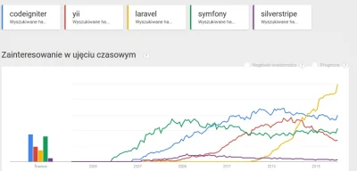 c2d628ba98ed491776c9335e988e2e3b - Już rozumiem skąd ten ostatni wzrost hejtów na Lar...