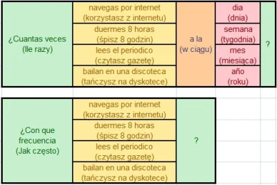 Gity - Mireczki, powiedzcie mi proszę, czy ten schemat z obrazka niżej jest poprawny....