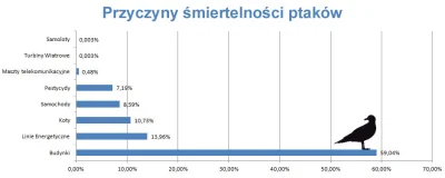 Lifelike - @WhyCry: źródło