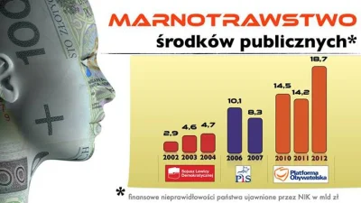 a.....r - Krążą jakies nieudolne przeróbki (wiadomo, jak ktoś jest lewy to niechluj i...