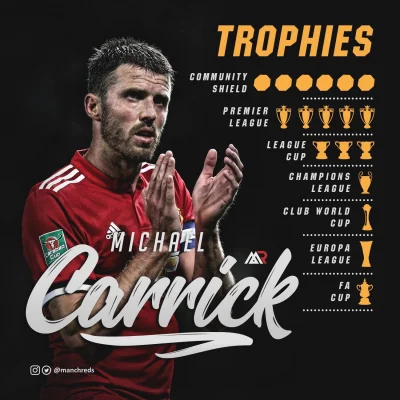 ryzu - Michael Carrick po sezonie odchodzi na emeryturę. Anglik ma dołączyć do sztabu...