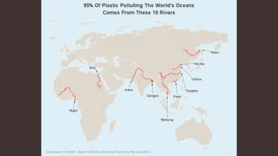 silverm - To na pewno pomoże w ograniczeniu zanieczyszczenia oceanów plastikiem ( ͡° ...