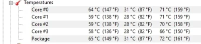 Piterovy - Sztuka 4690k, która osiąga 4.7 GHz przy napięciu 1.2V to chyba ok jest nie...