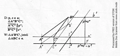 Kantar - Proszę o pomoc. Rzuty Mongea. Czy jeśli a'' jest równoległa do p'' to czy a'...