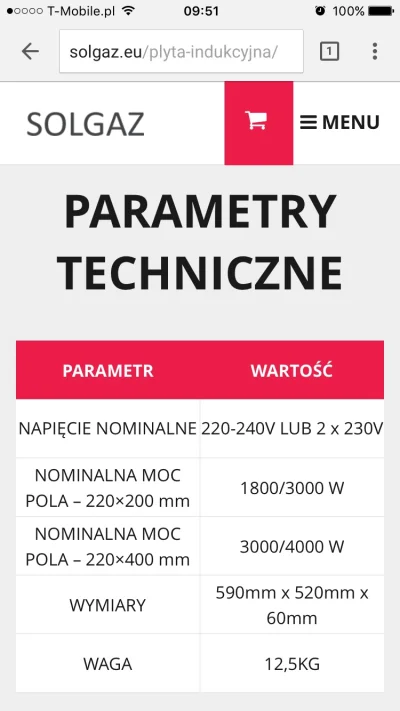 SOLGAZ - > jaki macie najmocniejszy palnik?

@alahakbar: