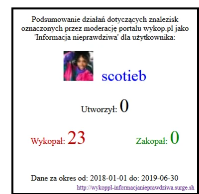 Azaajaszz - @scotieb: No elo. To znowu ja. Tak a propos urojeń to u Ciebie są one dos...