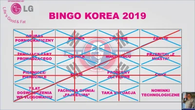 PatoPaczacz - Koreańskie LG Bingo 2! Co tu dużo mówić... grubas ROZPIERMANDOLIŁ PLANS...