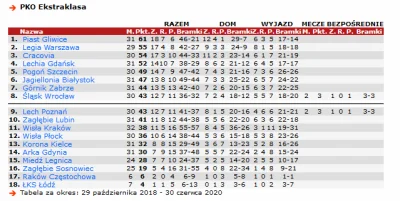 Kimbaloula - Zdarzały się w ostatnich miesiącach zwolnienia dzień po dniu, obrabiało ...