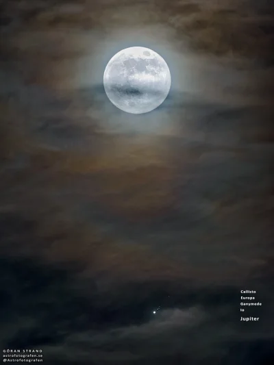 AstroMat - Dzisiejszy APOD.
Księżyc i Jowisz wraz z galileuszowymi księżycami. Piękne...