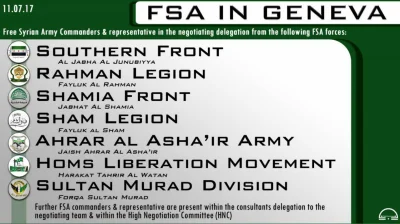 chinskizwiad - Ugrupowania wchodzące w skład FSA, będące zaproszone na rozmowy pokojo...