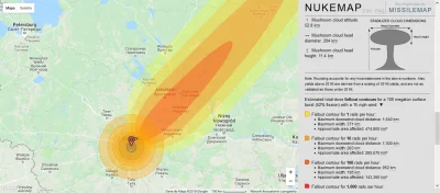 MannazIsazRaidoKaunanOthala - ...i nie tylko mieszkańcy tego miasta nad Moskwą mogą s...