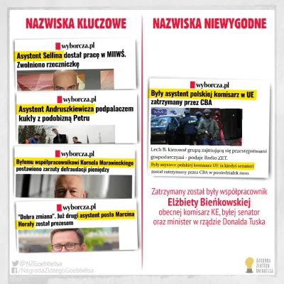 w.....s - #bekazlewactwa #polityka #bienkowska #wyborczacontent

Asystent asystento...