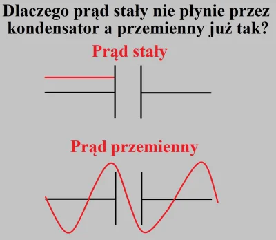 M.....r - Anegdotka, z którą łatwo zapamiętać jak działa kondensator przy prądzie sta...