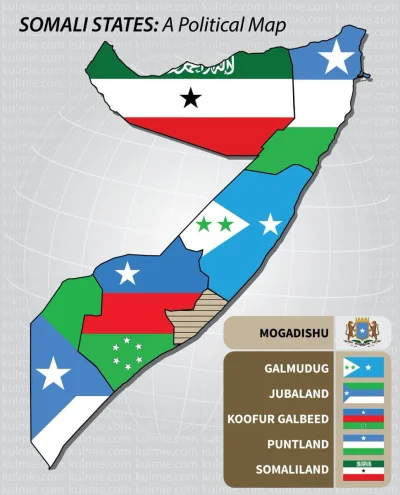 A.....e - @Konflikty-na-swiecie: Somalia powinna przestać udawać że jest państwem i p...