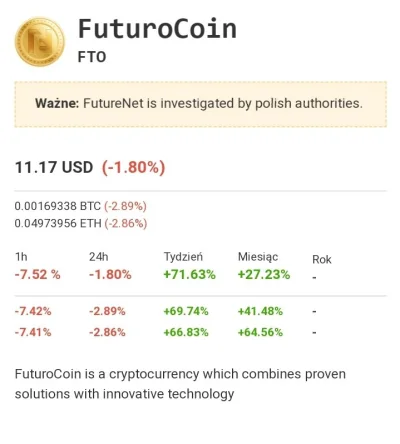 lronman - Śledztwo, śledztwem ale kapitalizacja rośnie i notuje 26 pozycje na świecie...