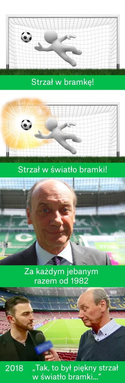 kotos00 - W światło padawanie #worldcup2018 #pilkanozna