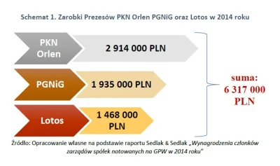 szkorbutny - @Golomp: jak się kręci dystrybutorem paliw
https://serwisy.gazetaprawna...