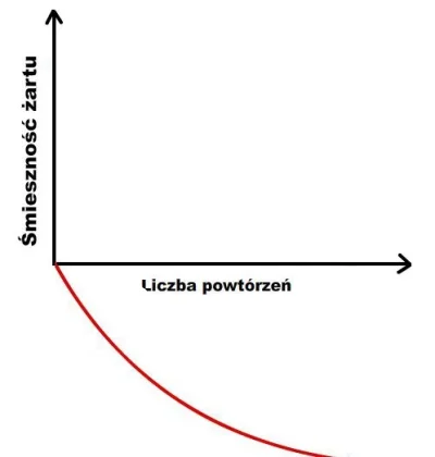 Cantrol - @Dijuna: Jest też alternatywna wersja ( ͡° ͜ʖ ͡°)