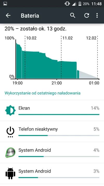 POSTER - #android #galaxys4 #lollipop #telefony
Po wgraniu czystego Lollipopa bateri...