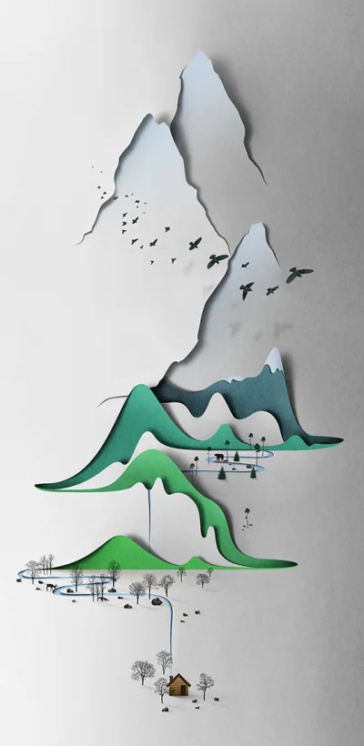 misjaratunkowa - Eiko Ojala - Vertical landscape_
źródło

#design #ciekawostki