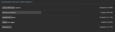 W.....r - @KD73011: "Grupę premium" nazywamy tak jak w poniższej ankiecie zdecydowały...