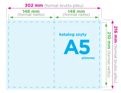 pogop - Potrzebuję wydrukować 200 sztuk broszury na wystawę obrazów teścia, kilka jeg...