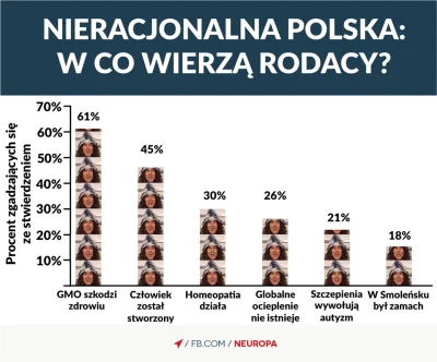 retall - W Polsce nie jest wcale lepiej (więc to nie przez imigrantów)