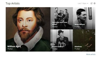 Sakura555 - Póki co samych faciów słucham... Hmmmm..( ͡° ʖ̯ ͡°)
#lastfm #muzyka