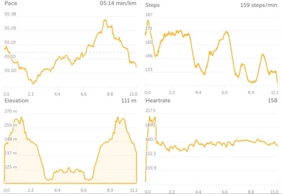 enron - 67748,88 - 11,04 = 67737,84

W końcu coś pobiegane - przez trzy dni nie było ...