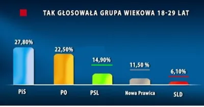 Panas - @Oskarek89: policzone "po kratkach", tak to powinno wyglądać