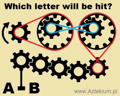 internetowy - Która literka zostanie uderzona przez młotek?
Link do zadania www.Azte...