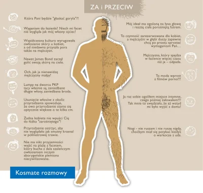 M.....a - #rozowepaski lubicie misiów czy wolicie jak facet ma włosy tylko na głowie?