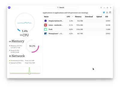 ElderWrath - @Marcin35: z ładnie wyglądających "deepin system monitor"